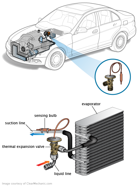 See P1271 repair manual